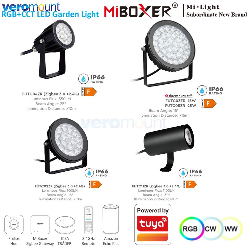 MiBoxer 6W 9W 12W 15W 25W RGB+ - Smart Zigbee Garden Light incelemesi ve fiyatı