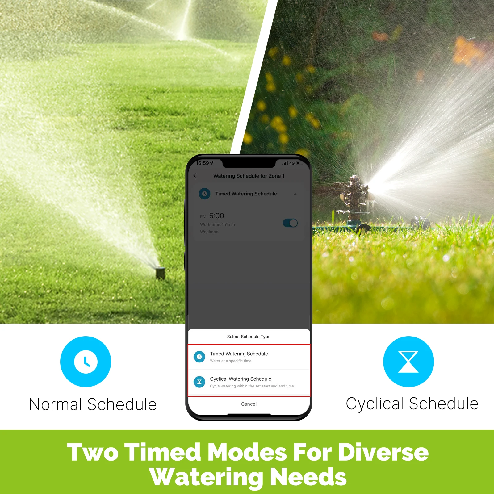 MOES Tuya Akıllı ZigBee 2 Çıkı - Smart Garden Kitchen incelemesi ve fiyatı