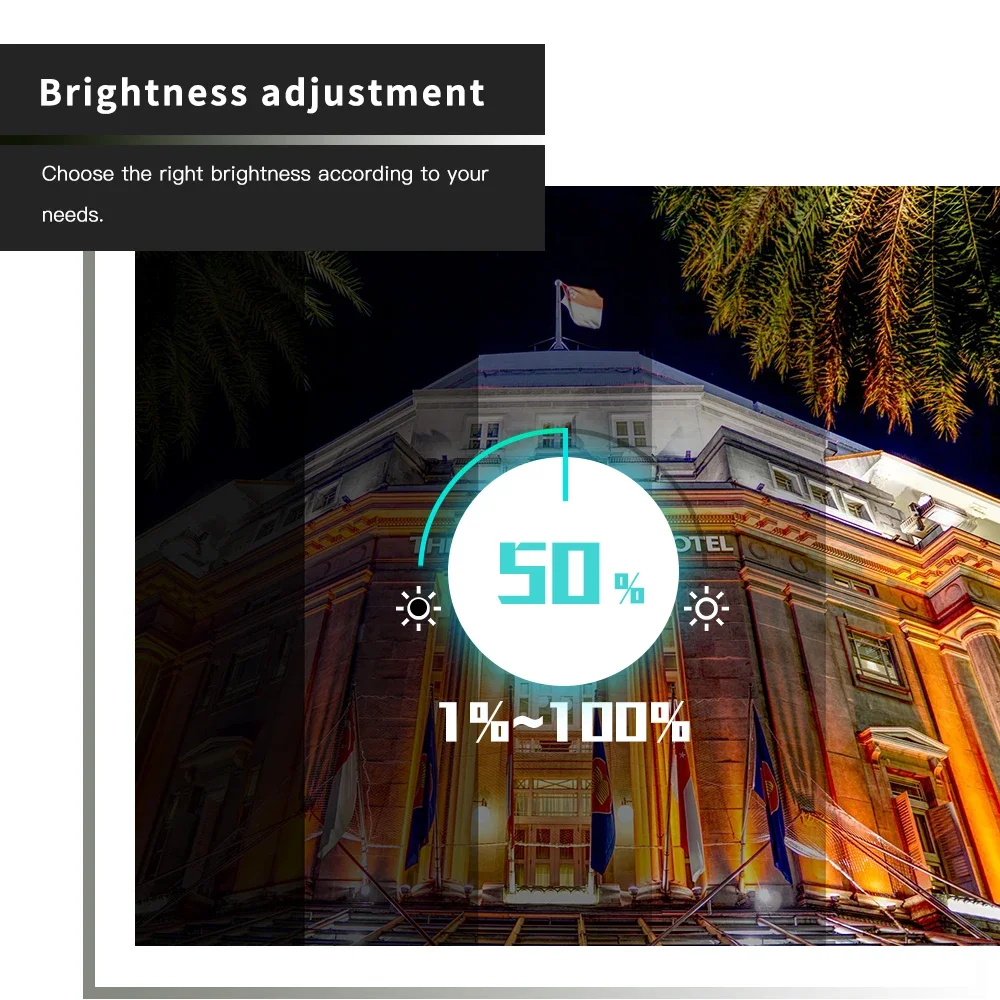 GLEDOPTO Zigbee 3.0 Akıllı Pro - Smart Zigbee Garden Light incelemesi ve fiyatı