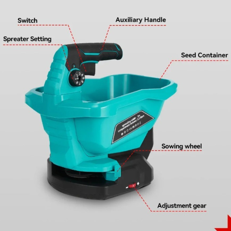 6 Vites Otomatik Gübre Serpme  - Smart Garden Kitchen incelemesi ve fiyatı