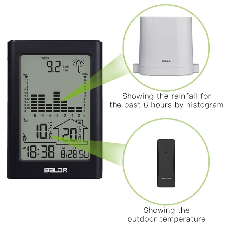 Kablosuz yağmur göstergesi LCD - Rain Gauge Digital incelemesi ve fiyatı