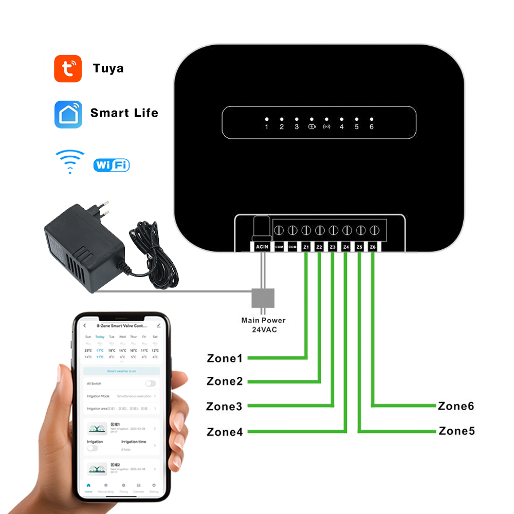 8 Bölge Wifi Tuya Akıllı Bahçe - Smart Garden Kitchen incelemesi ve fiyatı