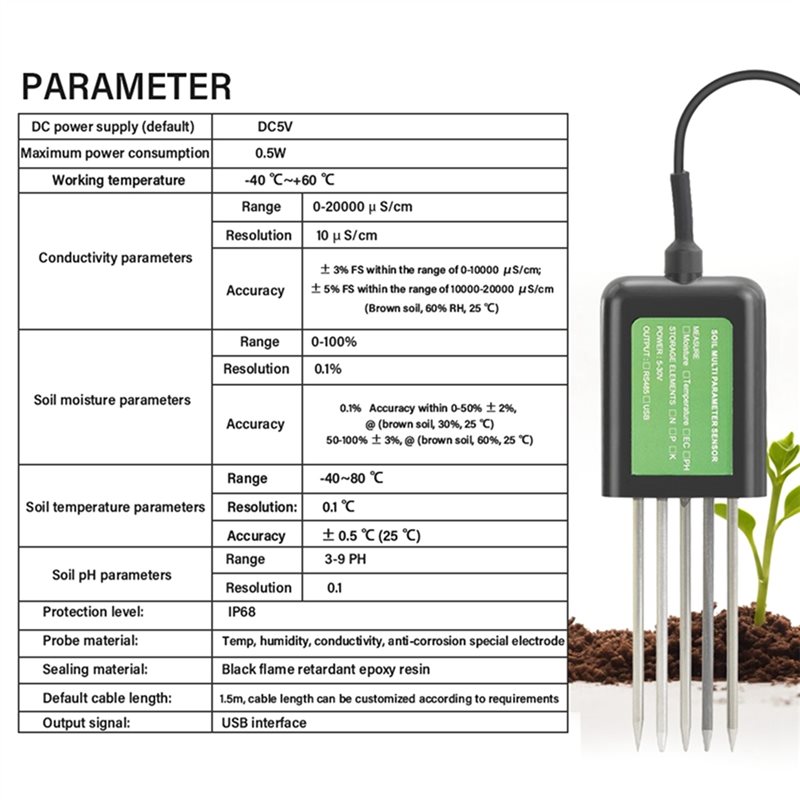 A92P Akıllı Android Toprak Nem - Smart Garden Nutrients incelemesi ve fiyatı