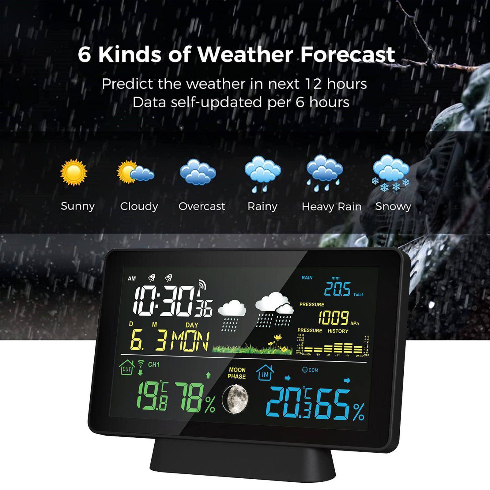 İç Mekan/Dış Mekan Kablosuz Ha - Rain Gauge Digital incelemesi ve fiyatı